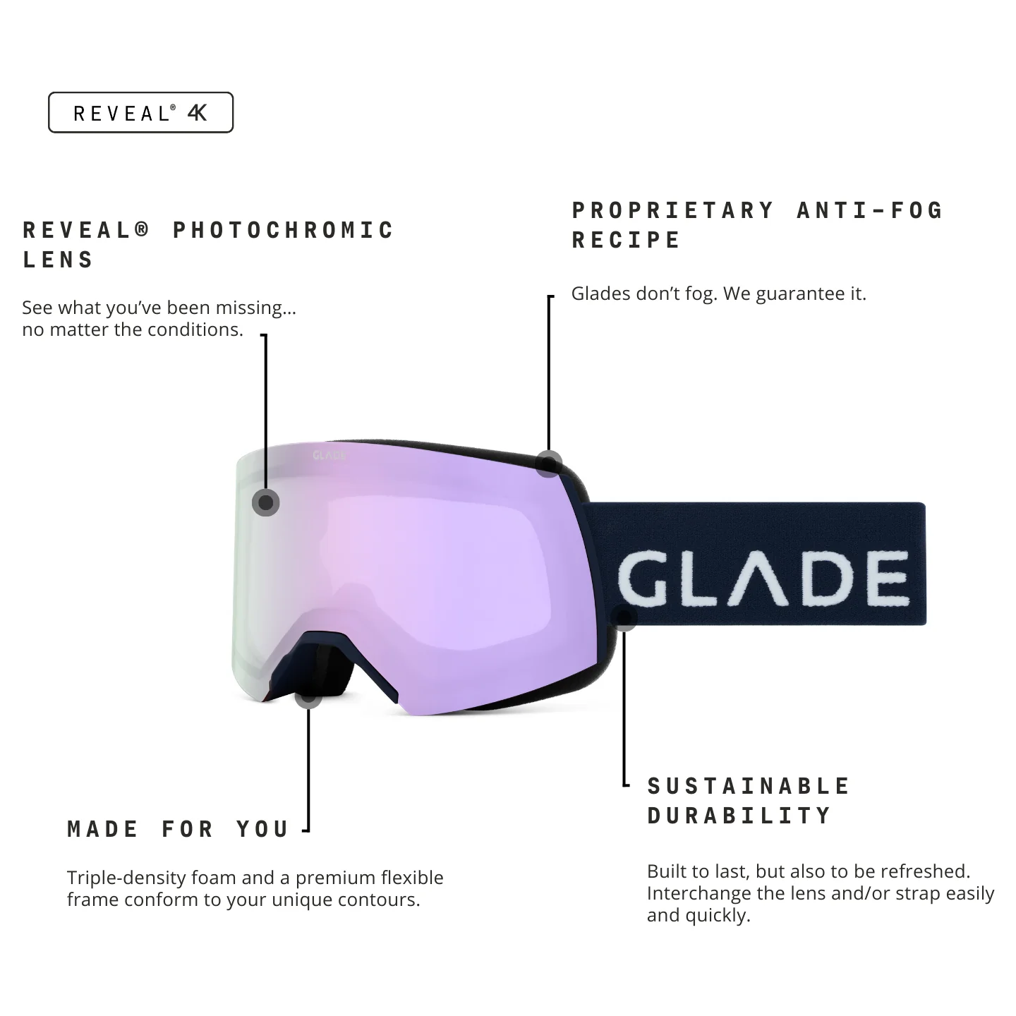 Product image 199