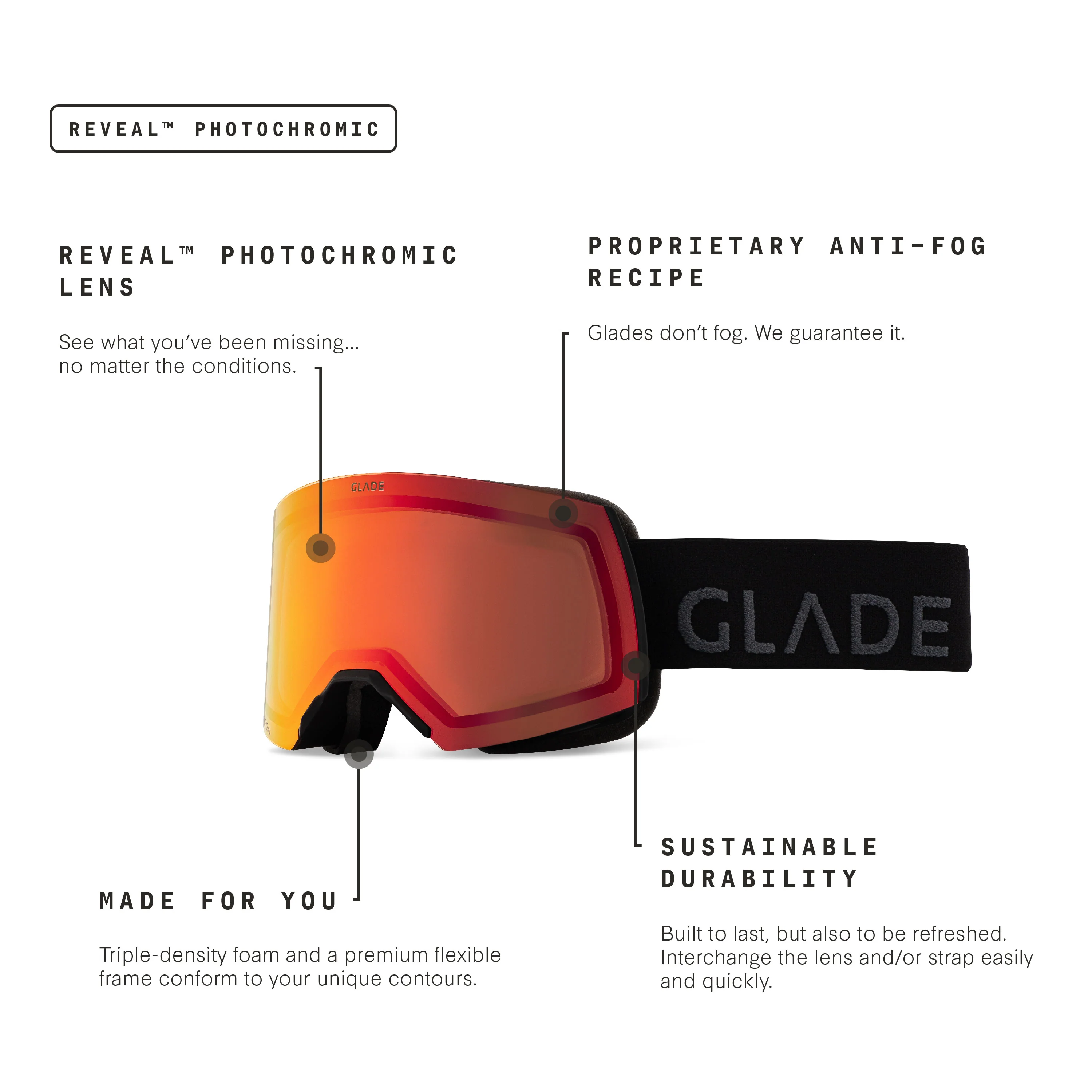 Product image 77