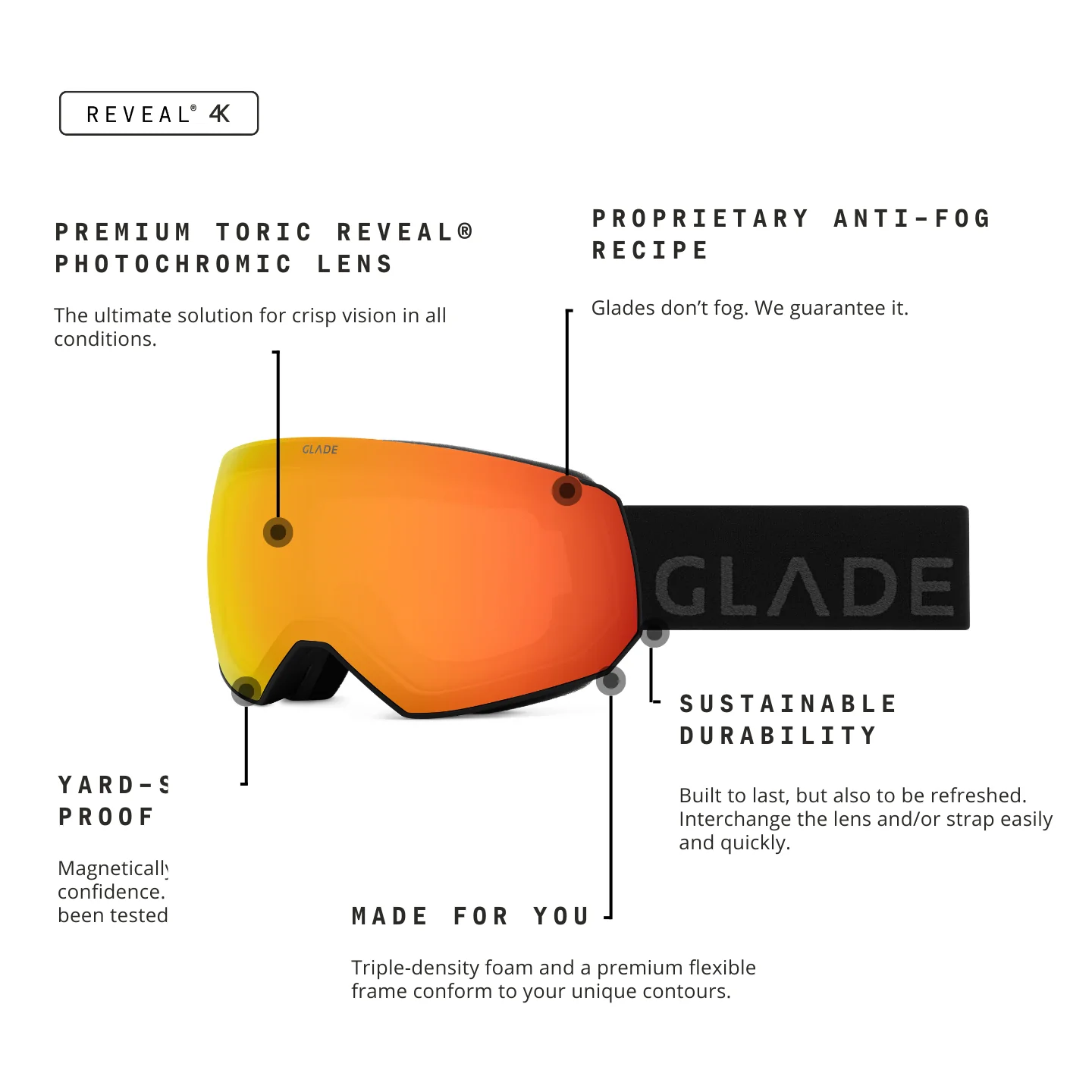 Product image 149